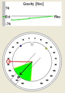 csm_highlight_con-trex_schwerkraft_616dfa604f - PHYSIOMED